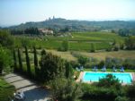 Villa Ducci&nbsp;Bed and Breakfast&nbsp;0&nbsp;stars&nbsp;San Gimignano